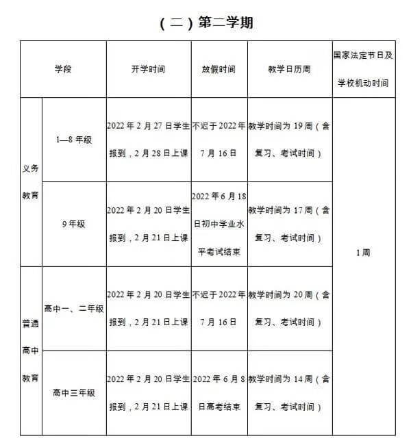 云南开学时间2021(云南那边还开学吗)