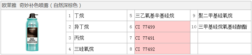 海娜粉有毒吗对不对(海娜粉对人体有没有害)