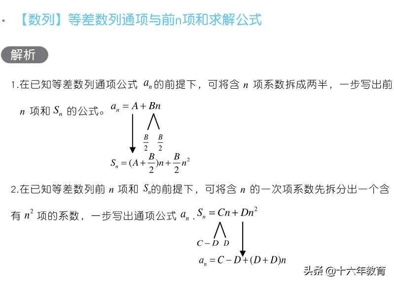 高三数学知识点归纳(高三网)