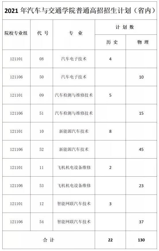 无锡化妆学校(化妆培训无锡)