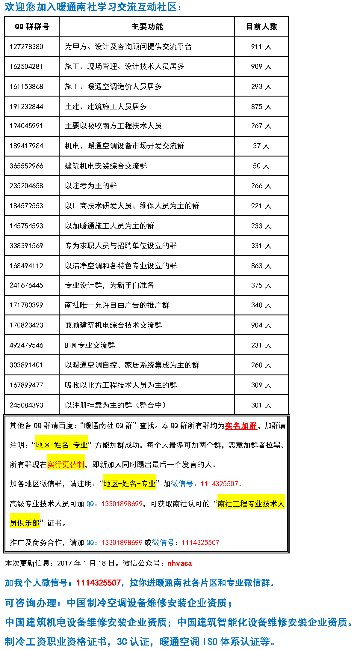 地源热泵原理与(地源热泵原理优缺点)