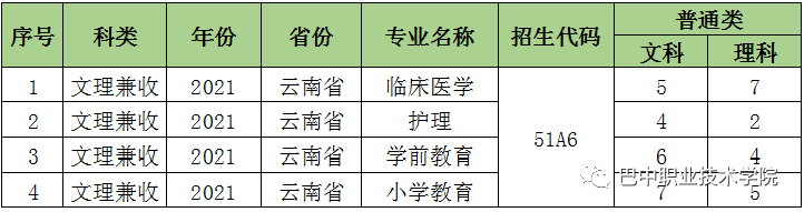 四川志愿填报网址查询(四川考生志愿填报网址)