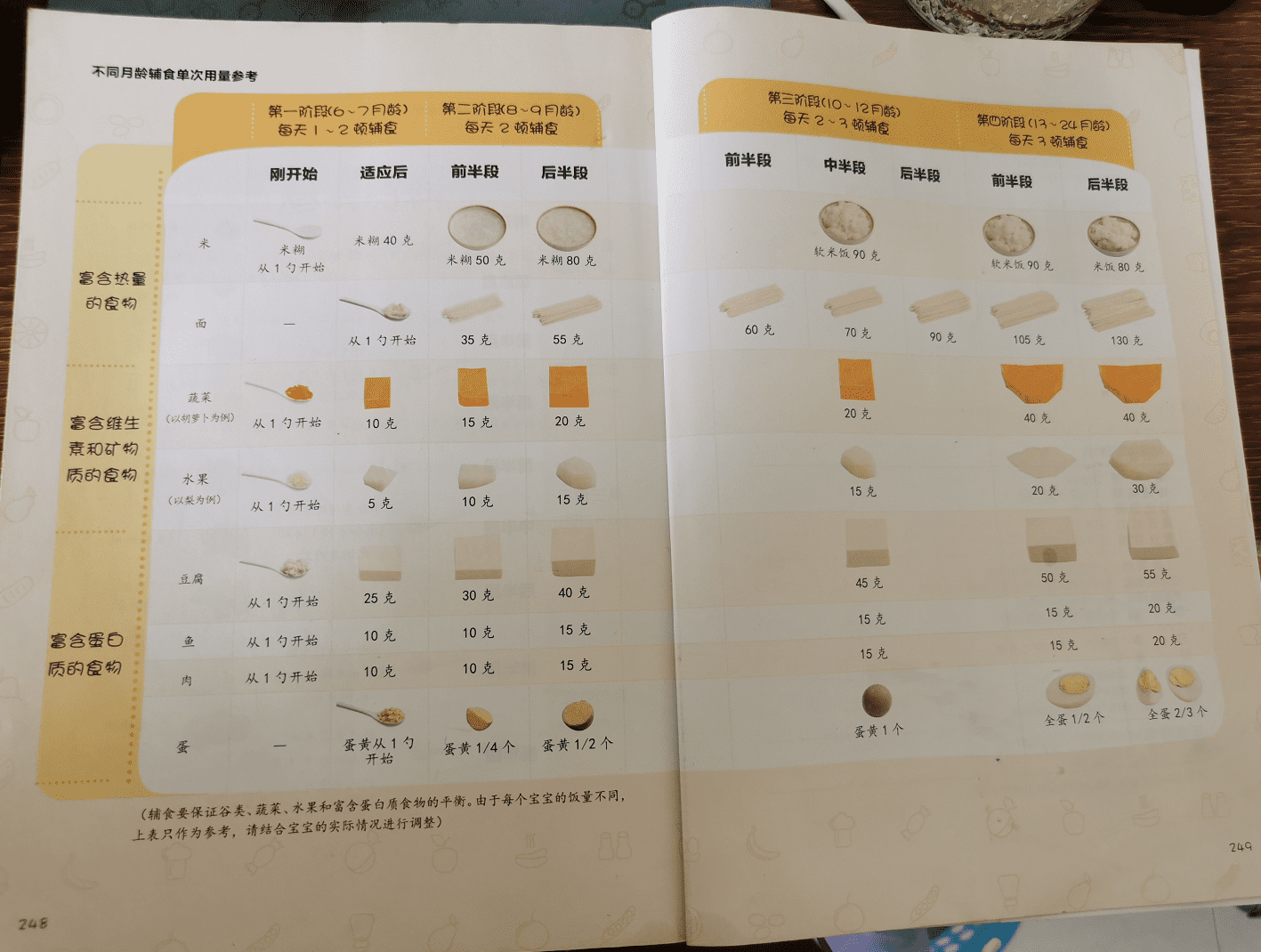4个月的宝宝拉肚子怎么办(4个月宝宝拉肚子怎么回事)