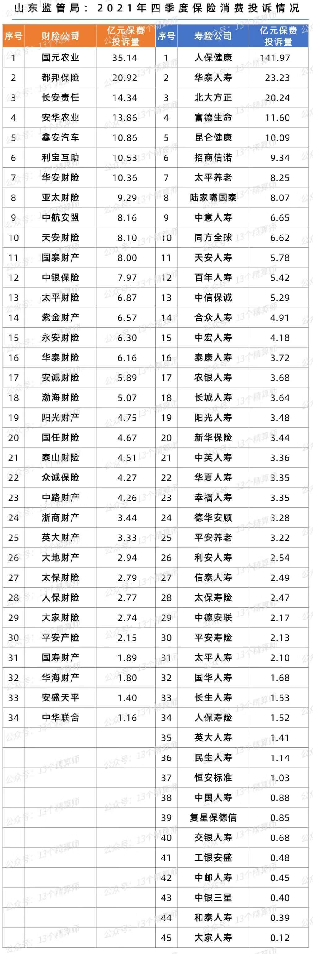 2021年315点名名单(2021年世俱杯名额分配)