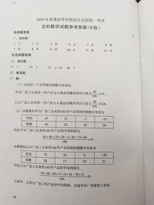 2020福建高考数学(2020福建高考数学难吗)