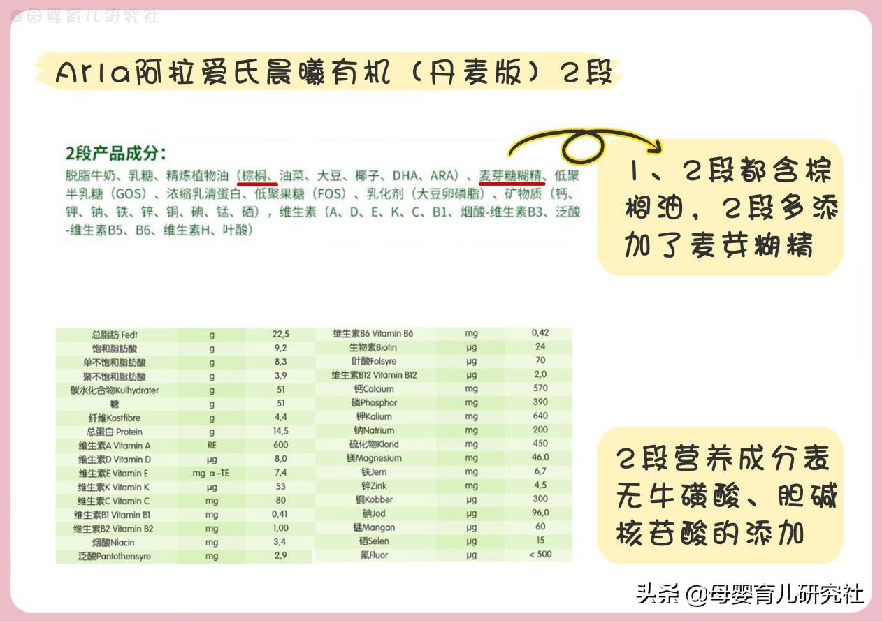 港货奶粉店(港版奶粉有哪些品牌)