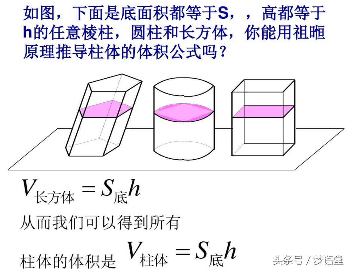 球的体积公式怎么推导出来的(球的体积公式推导过程)