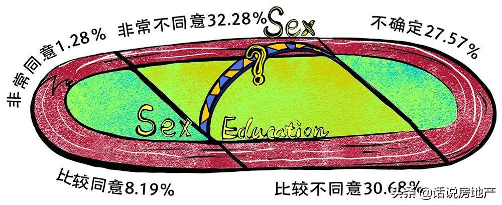 生殖健康网站有哪些(生殖健康咨询网)