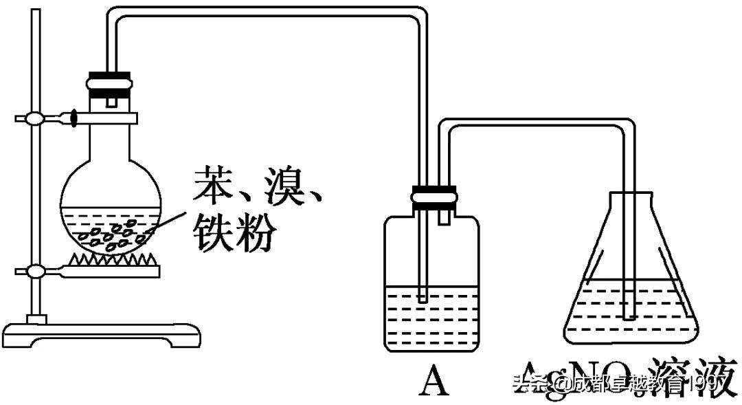 甲烷与氯气反应产物(甲烷乙烷与氯气反应)