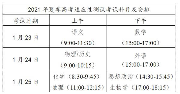 广东高考改革历史(江苏高考改革历史)