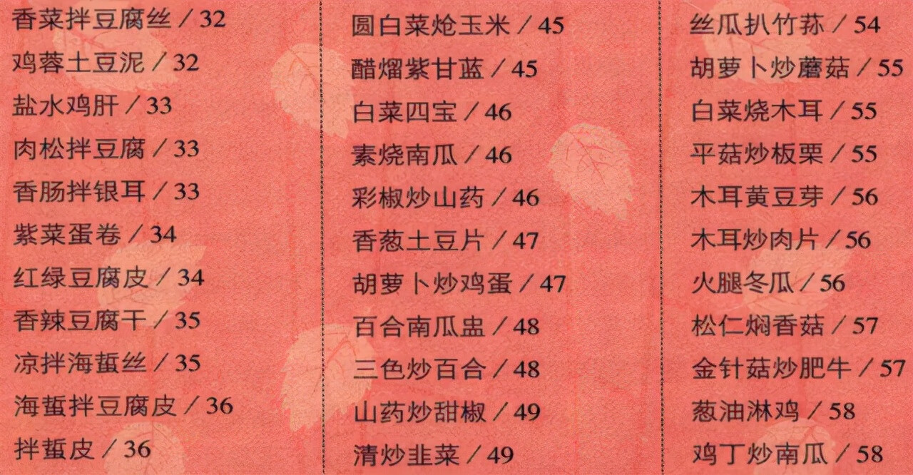 瘦身菜谱大全(减肥食谱的菜谱)