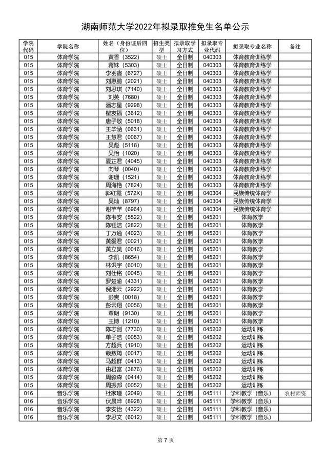 湖南师范大学研究生院(四川师范大学研究生院)