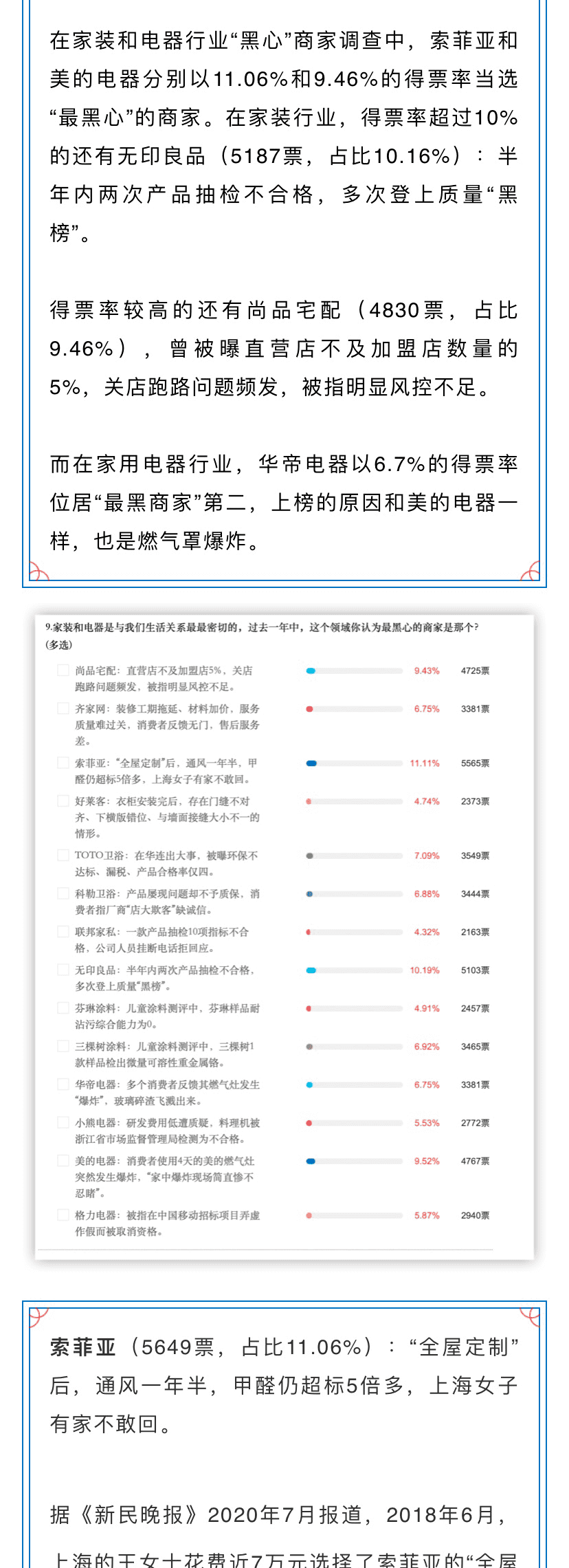 索菲亚衣柜315事件(索菲亚衣柜拉手)