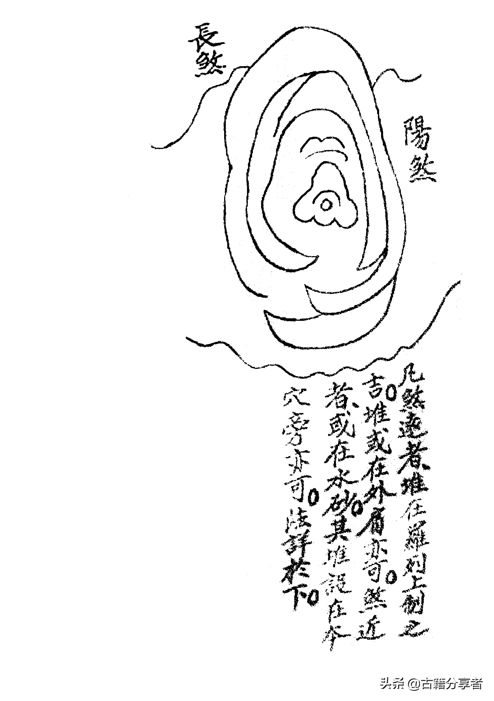 风水化煞书籍(道家化煞书籍)