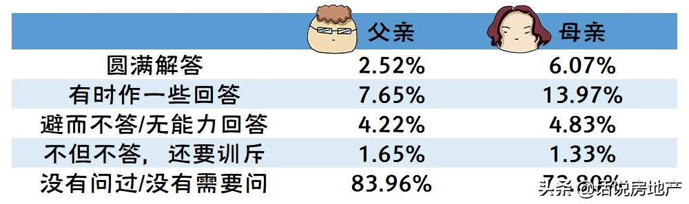 生殖健康网站有哪些(生殖健康咨询网)