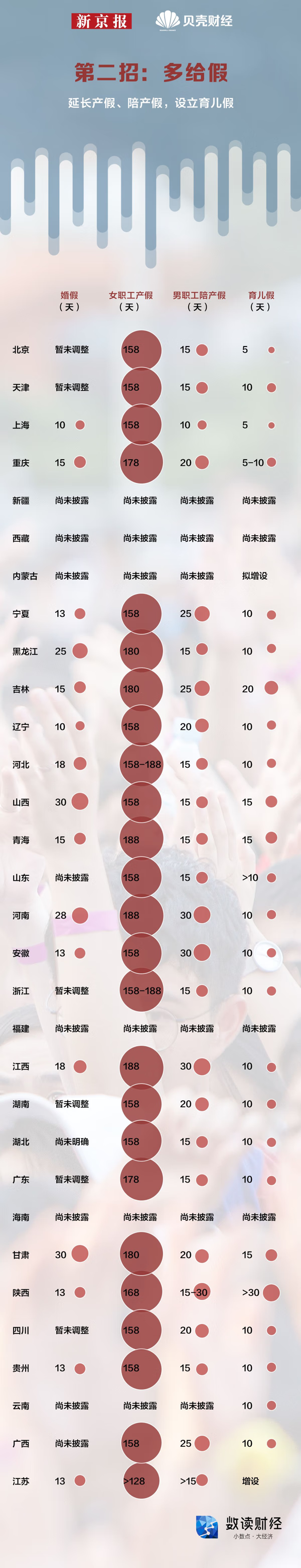 2021年三胎政策已经来了吗(开放三胎最新政策2021)