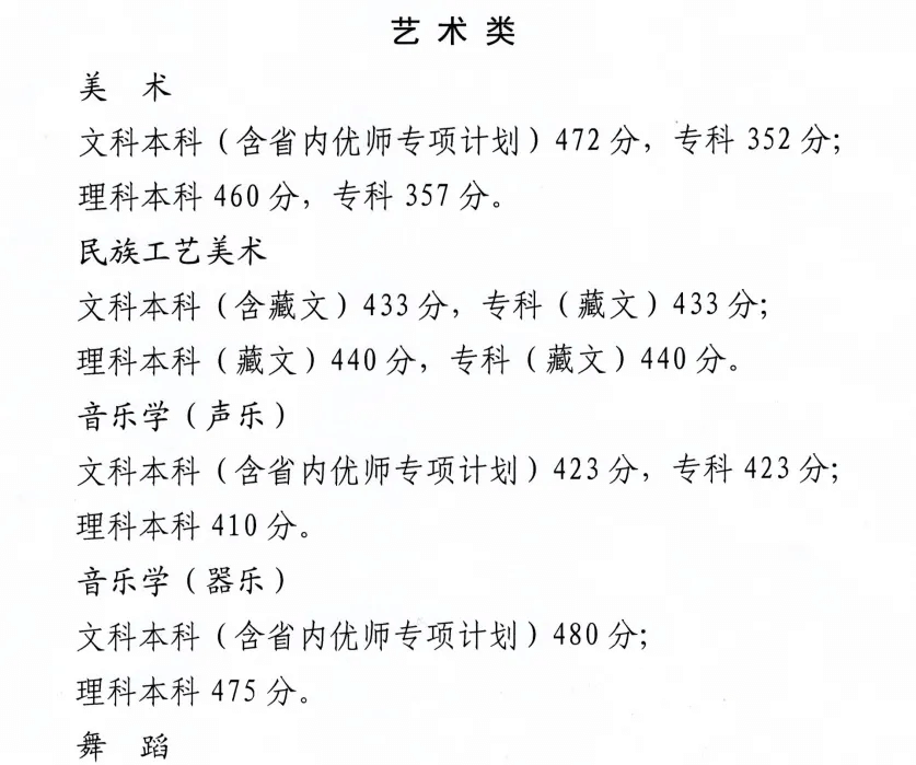 10月29日发布了艺考新政，对文化课要求再次提高，2022年艺考你要多少分才能考上心仪的院校？