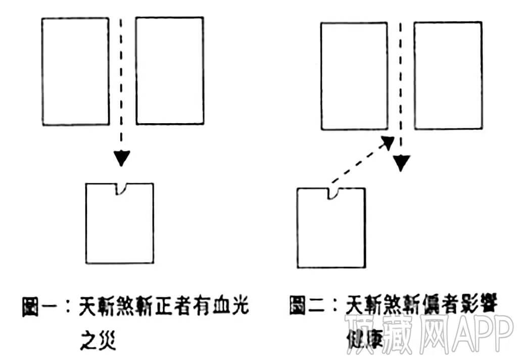 体育馆附近的房子风水(体育场周边房子风水怎么样)