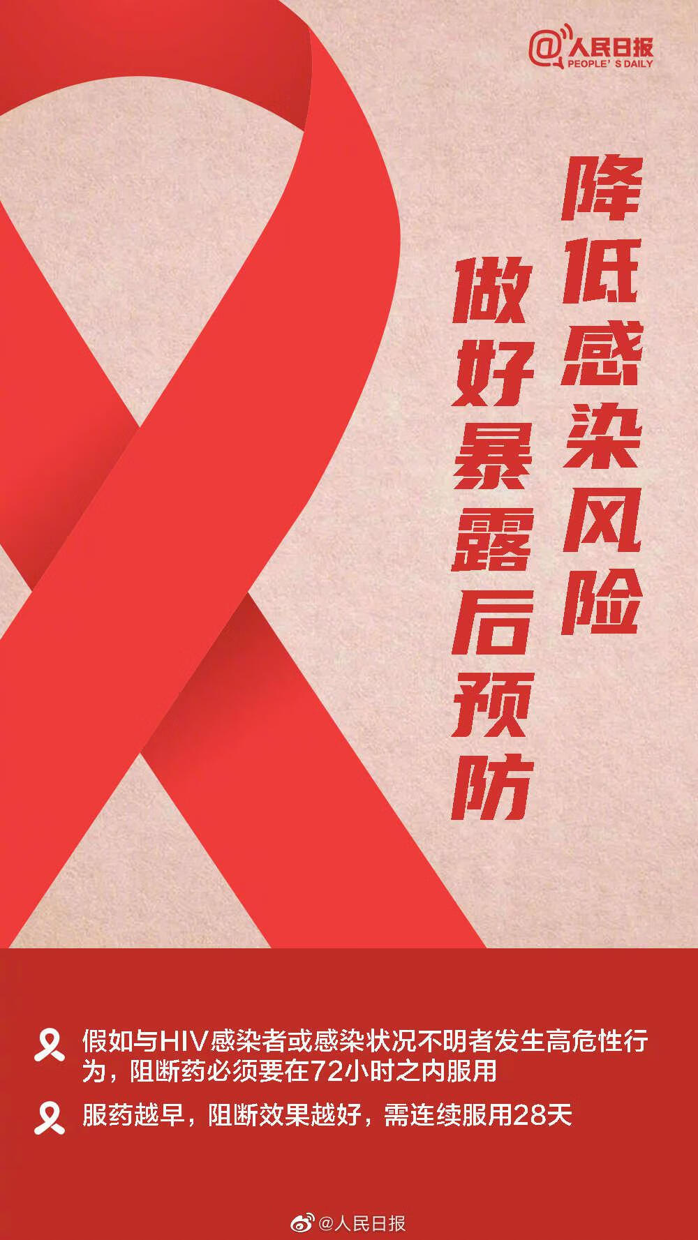 艾滋病日是哪一天?(艾滋病日期在几号)