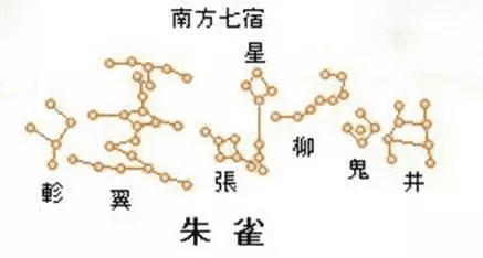 风水中的四维是什么意思(风水四正四维区别)