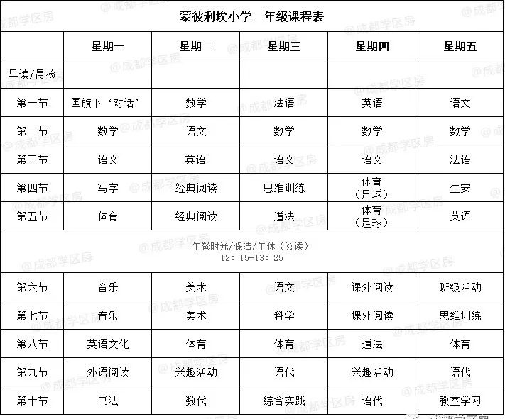 国际学校哪家比较好(排名好的国际学校)