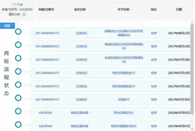 六个核桃简介(关于核桃的介绍)