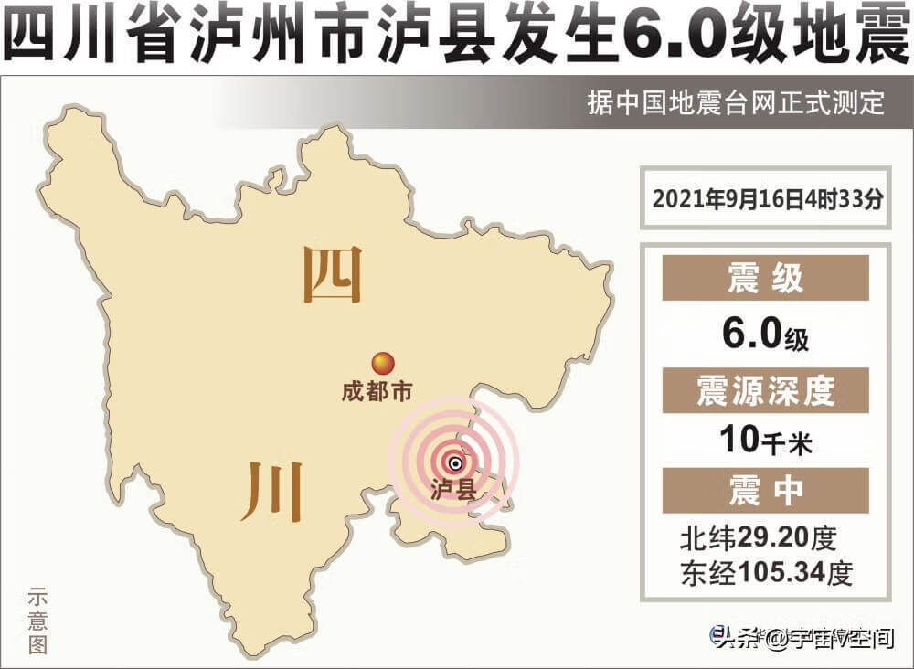 四川还会有大地震吗(四川还有地震吗)