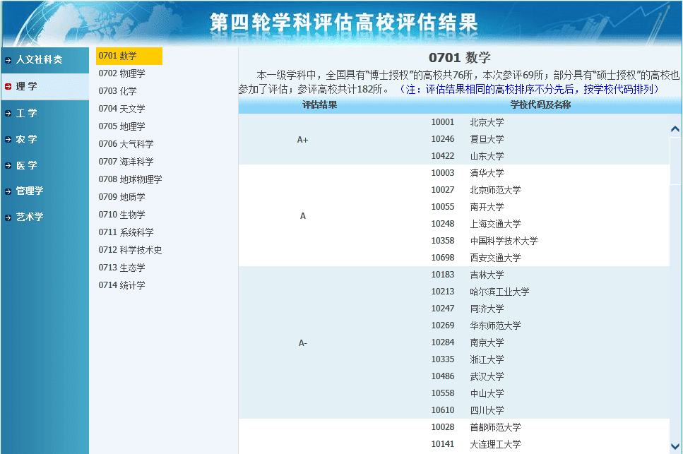 吉林大学研究生招生简章(吉林大学研究生招生办电话)