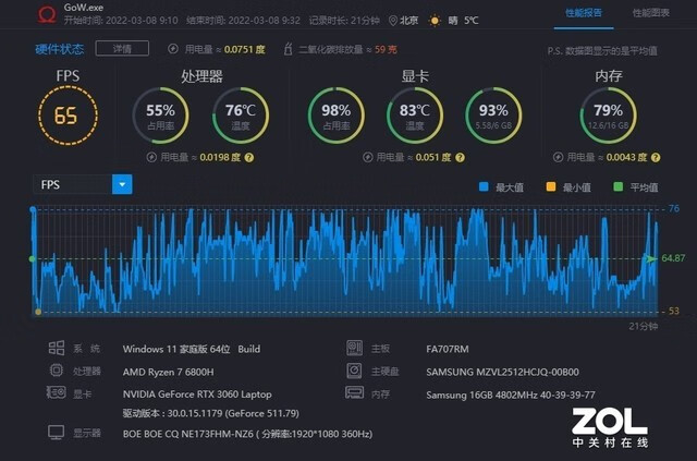 2k9配置要求(2k需要什么配置)