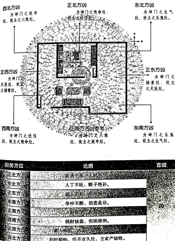 前窄后宽的房子风水怎么样