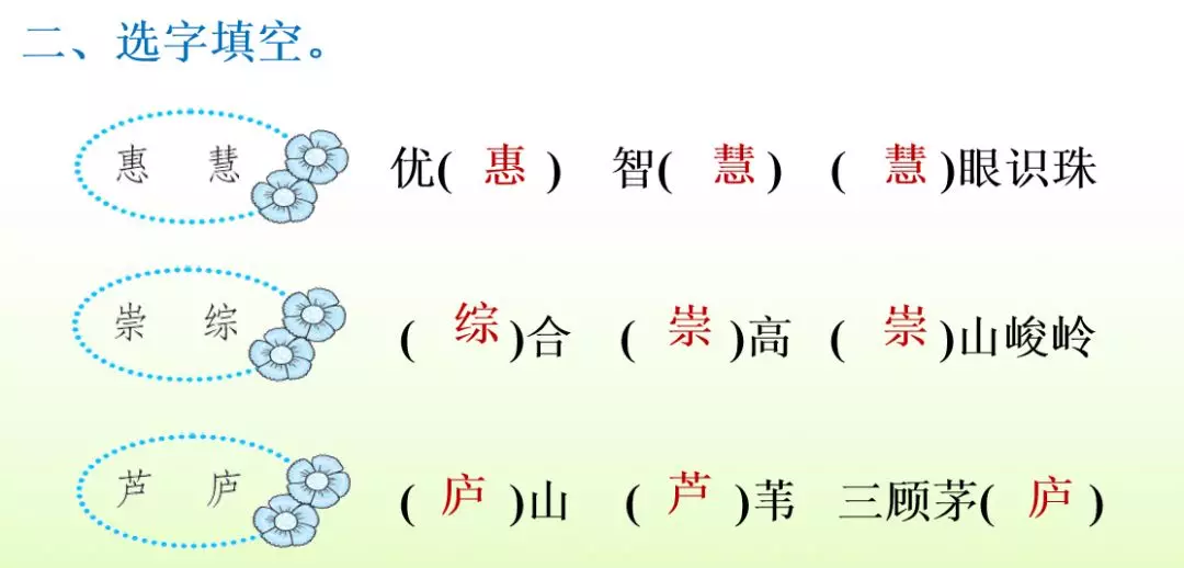 正是河豚欲上时的欲是什么意思?(跃跃欲试的欲是什么意思呢)