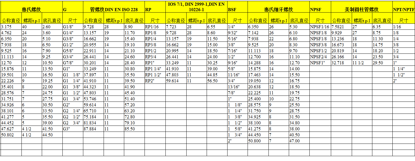 电脑怎么下载计算器软件(我要下载计算机计算器)