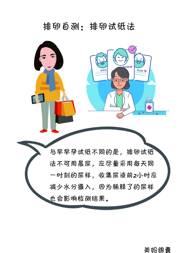排卵试纸怎么用最准确(排卵试纸完整一个月图解)