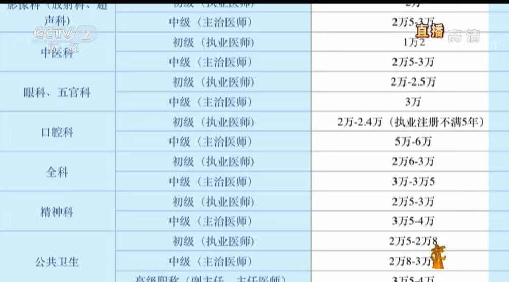 2021年315曝光尿不湿视频(315纸尿裤曝光名单2020)
