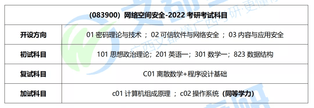 桂林电子科技大学研究生院(桂林电子科技大学是几本)