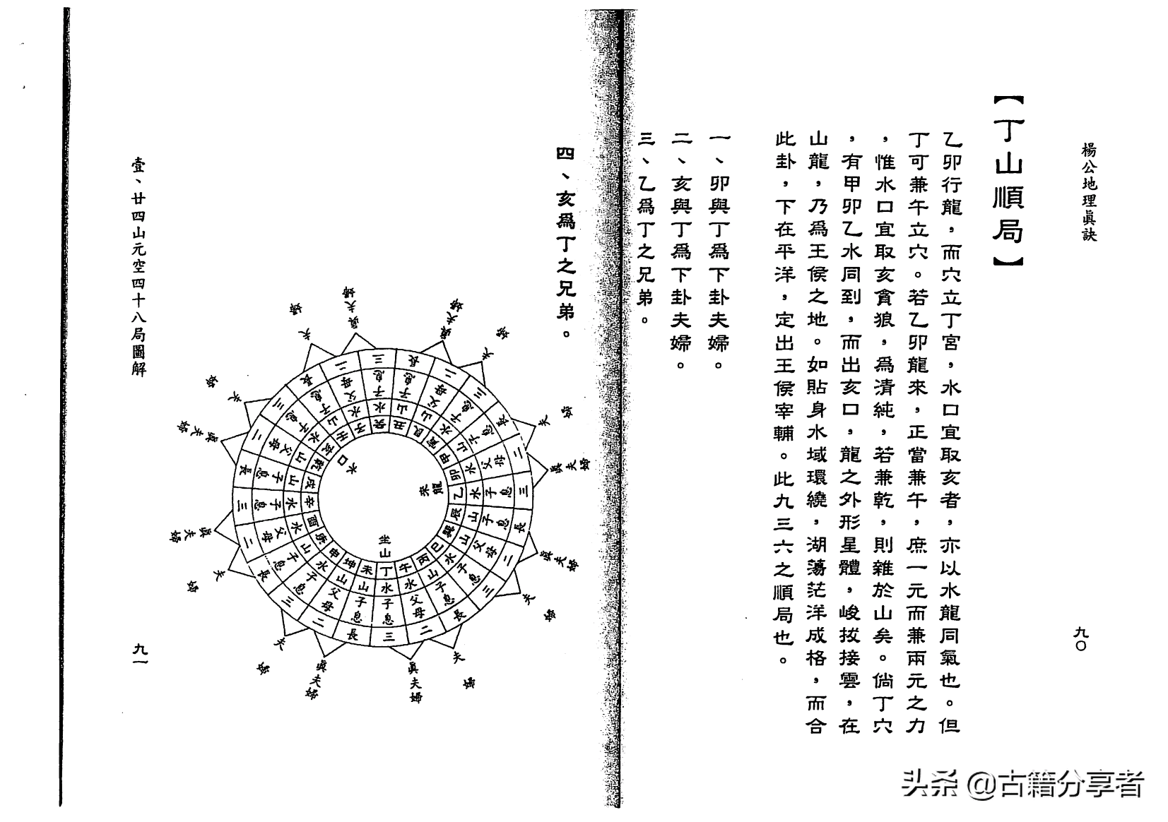 杨公风水掌诀(杨公风水秘诀)