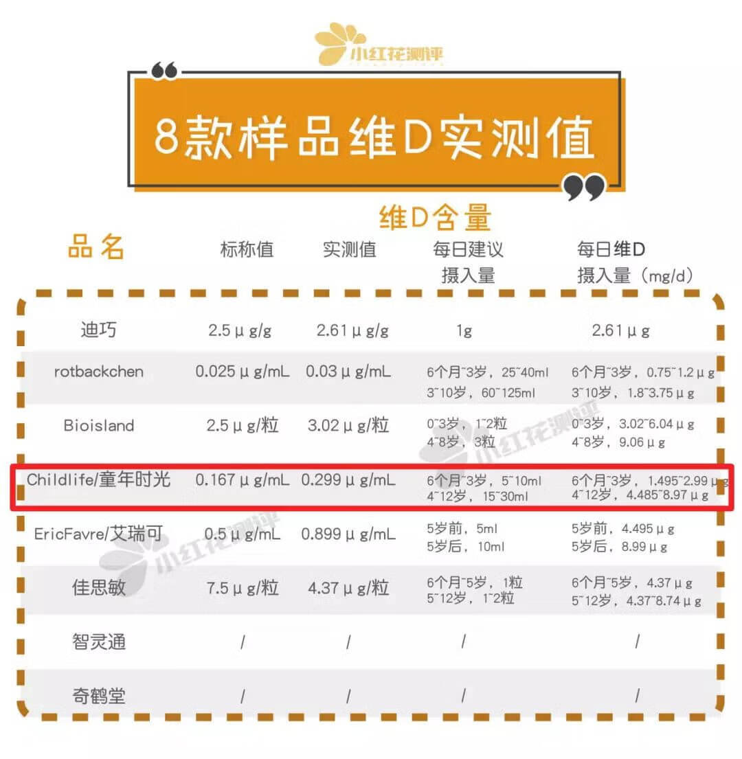 315曝光乳胶枕名单(央视品牌床垫有哪些)