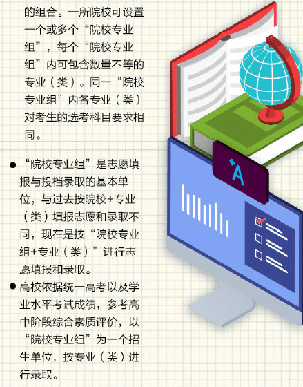 2021江苏高考总分怎么算(2021江苏高考最高分分)