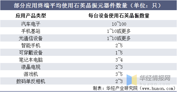 水晶销售市场前景(适合销售的水晶)