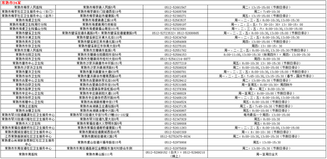 13价肺炎疫苗免费是真的吗(15价肺炎疫苗免费)