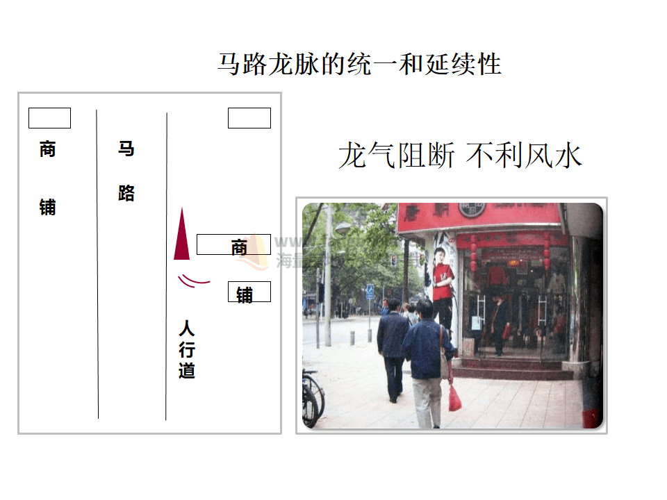 商业房风水图(商品房的风水)