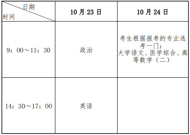 广州中医药大学研究生院电话(广州中医药大学官网首页)