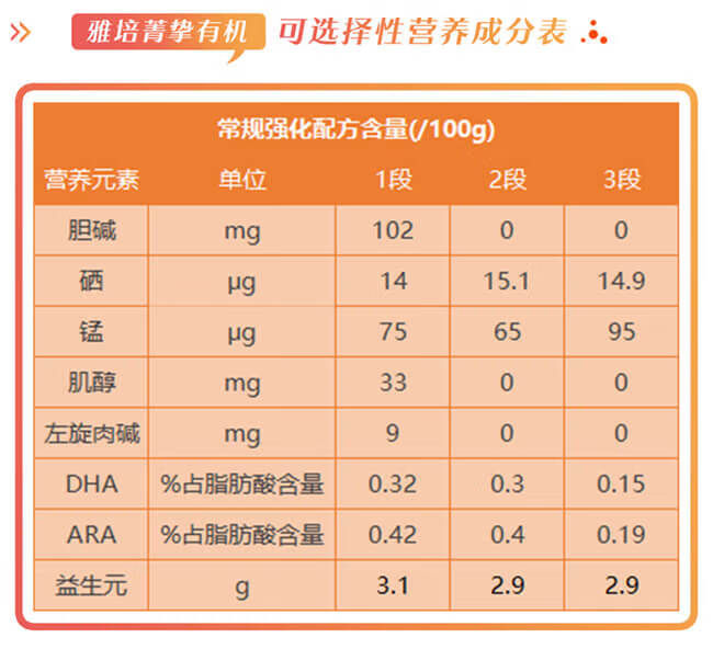 雅培奶粉是哪个国家的品牌(雅培奶粉排名第几)