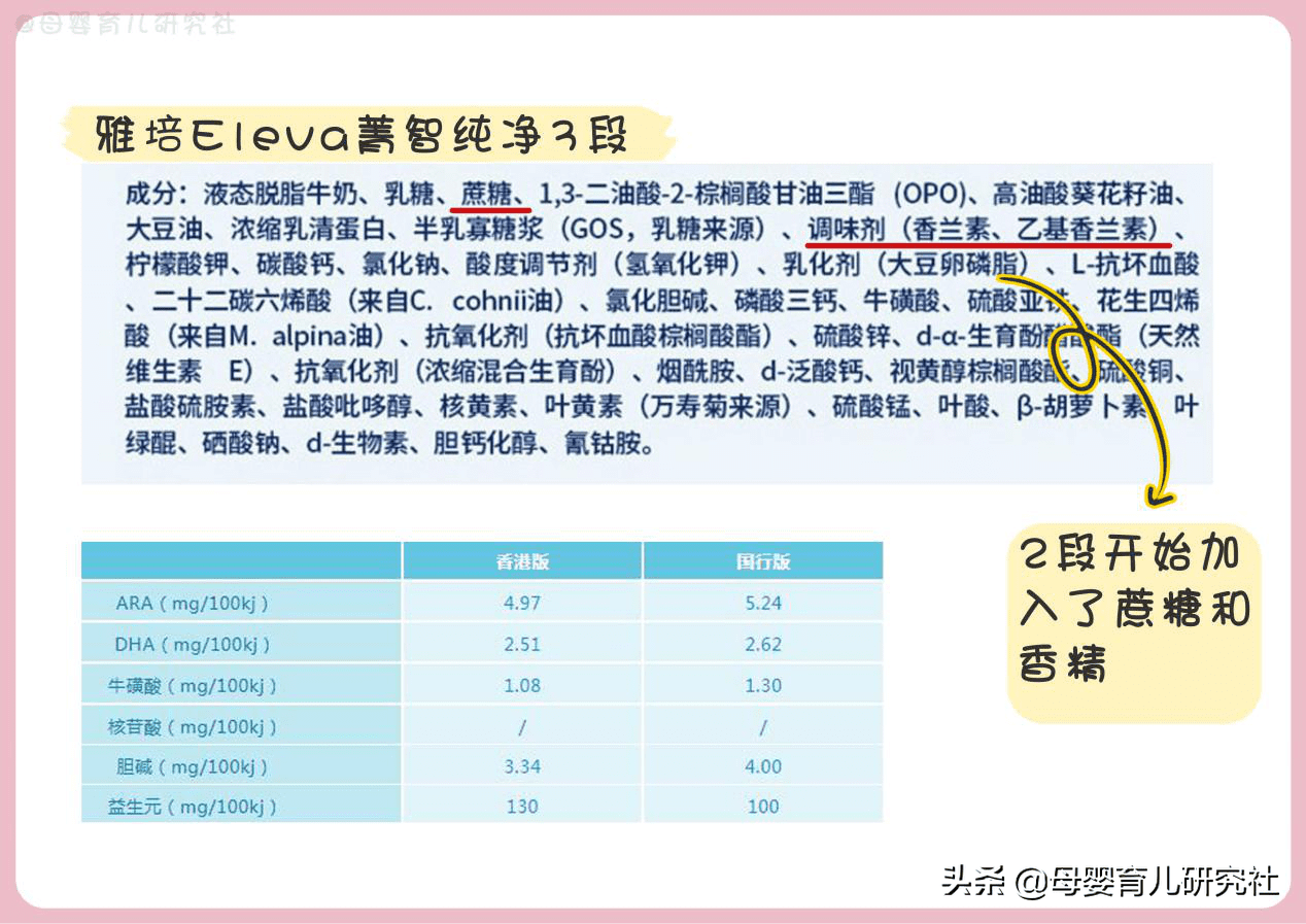 香港奶粉有哪些牌子(为什么去香港买奶粉)
