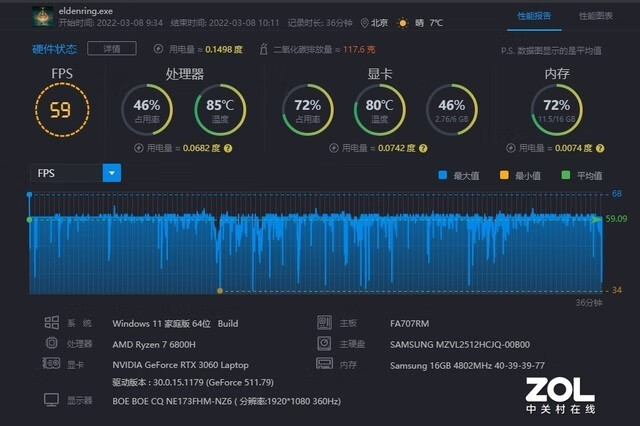 2k9配置要求(2k需要什么配置)