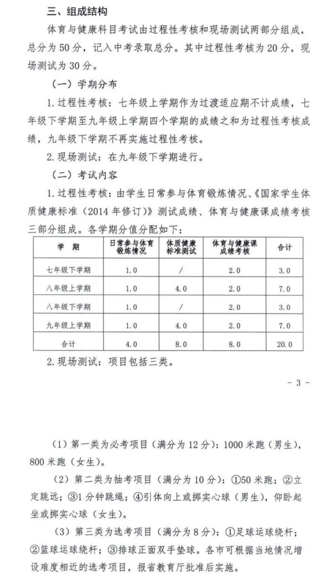 河北中考2022新政策解读