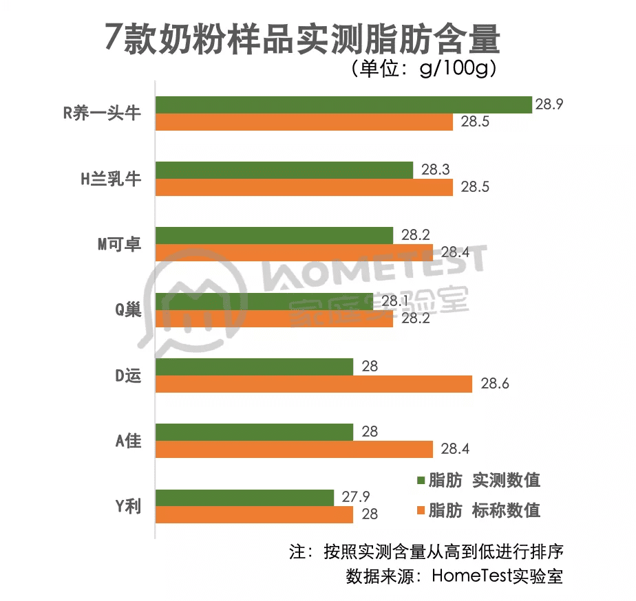 孕妇奶粉哪些牌子好(什么孕妇奶粉比较好啊)