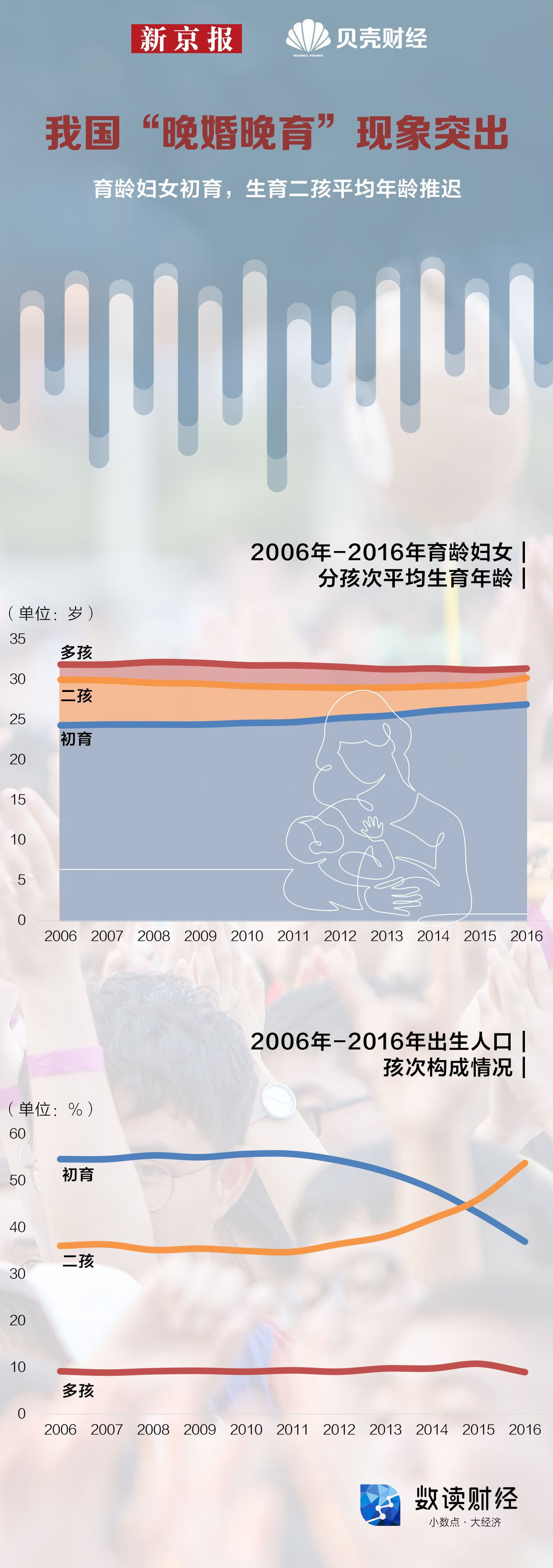 2021年三胎政策已经来了吗(开放三胎最新政策2021)