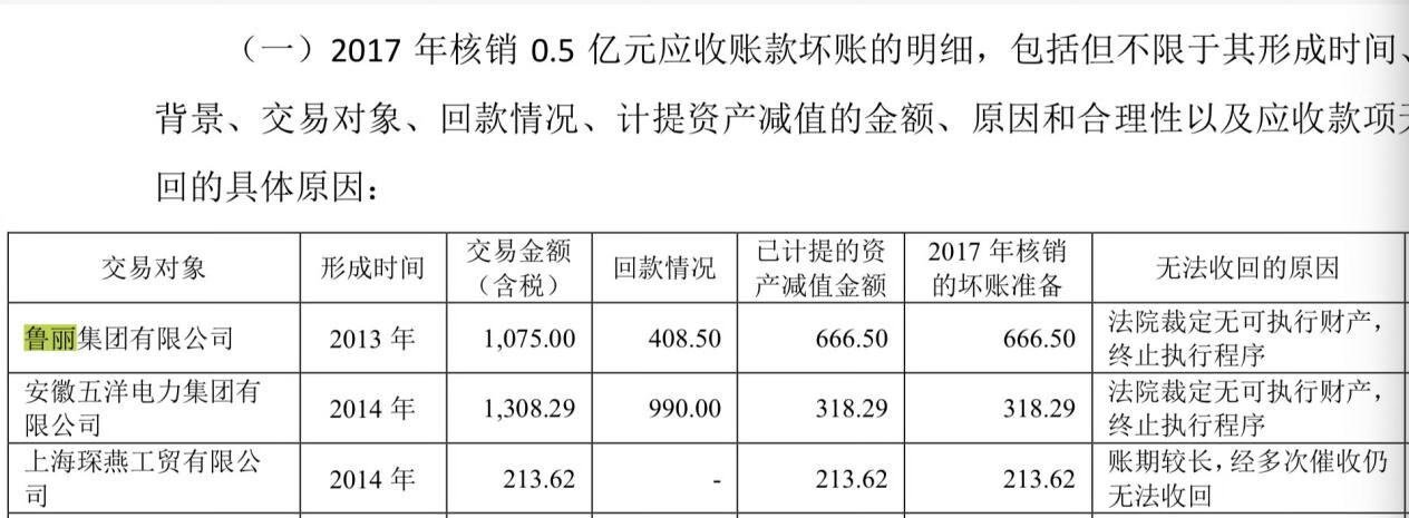 风水隆国际置业待遇(香港风水隆国际置业有限公司)