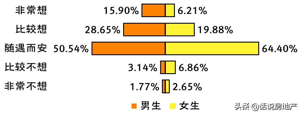 生殖健康网站有哪些(生殖健康咨询网)